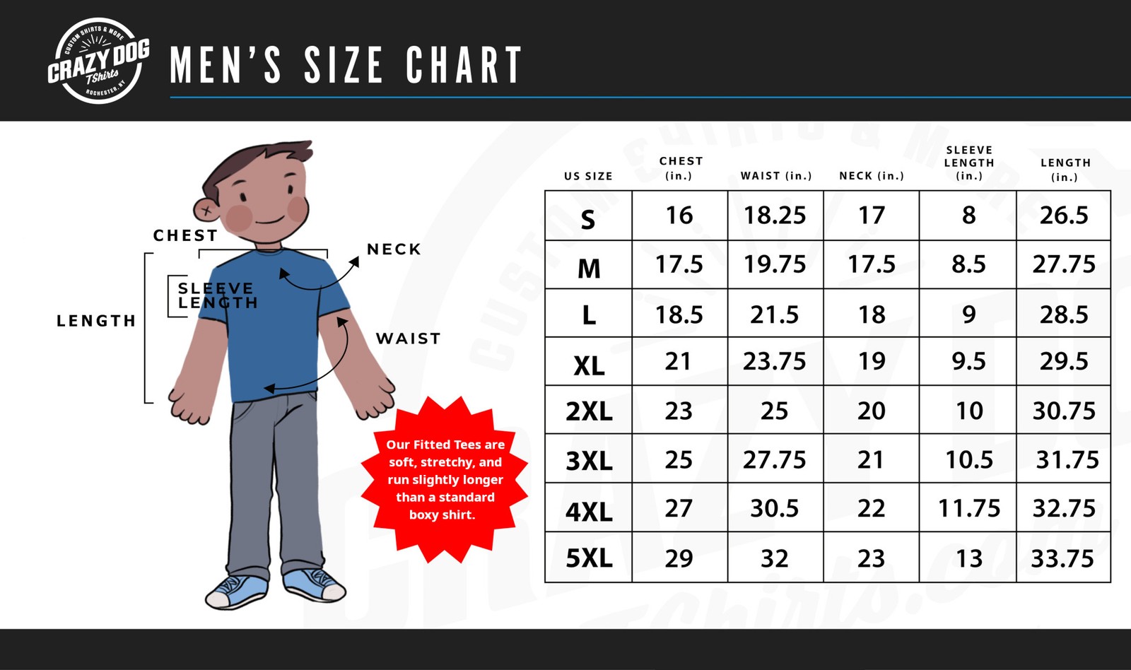 Mens Funny T Shirts Thats A Bad Sign Sarcastic Joke Novelty Tee For Men
