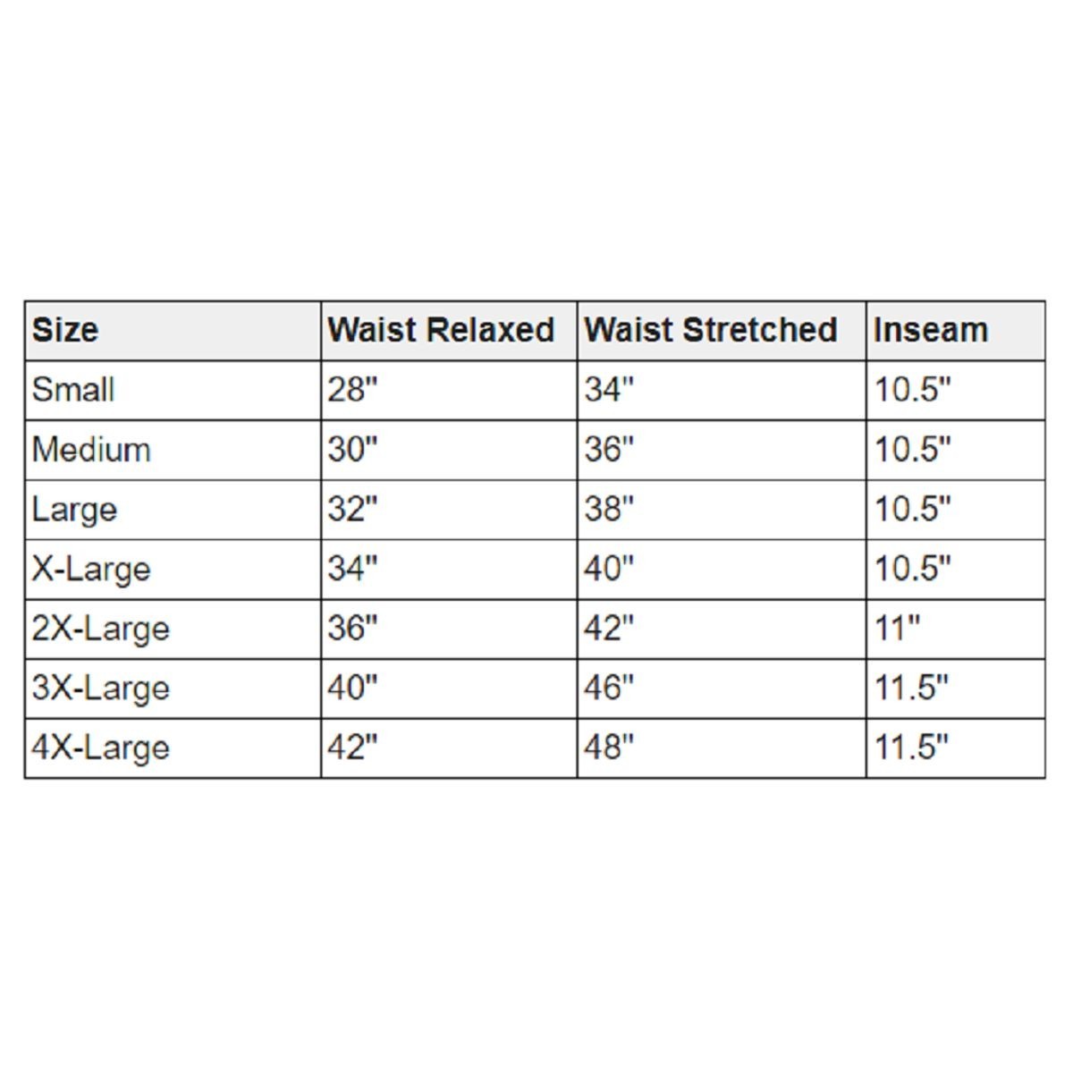 {5-Pack} Men’s Active Athletic Moisture Wicking Performance Shorts (S-3XL)